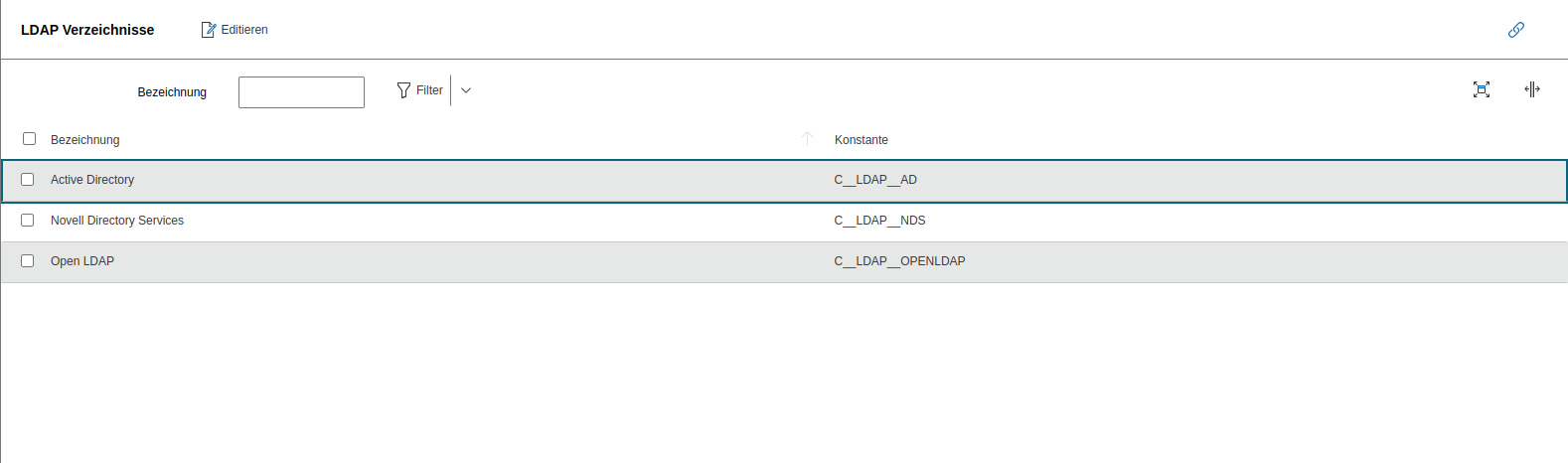 ldap-verzeichnis