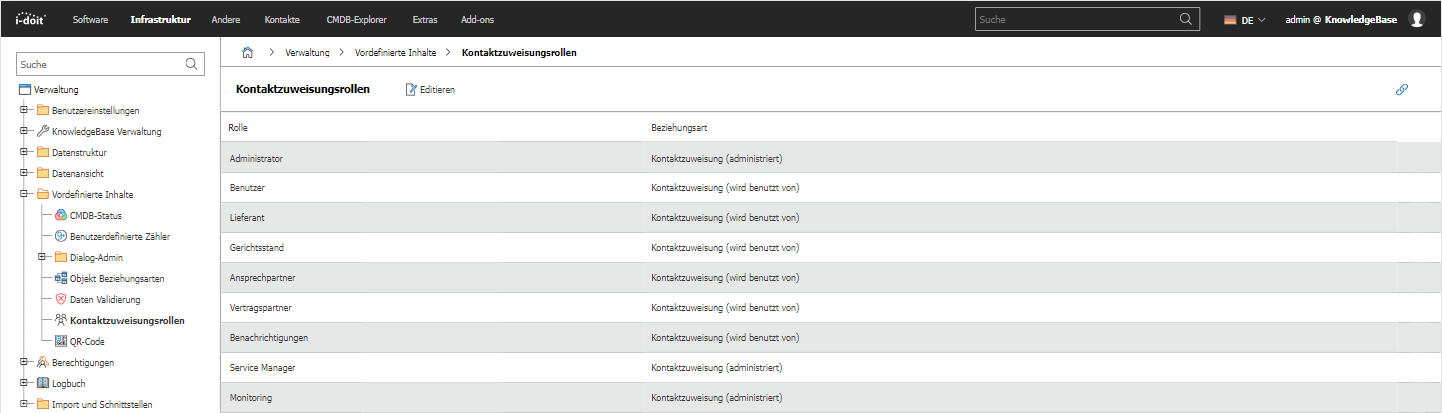 Contact Assignment Roles
