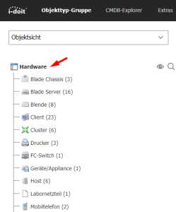 objektsicht
