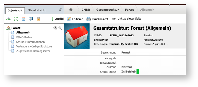 Gesamtstruktur