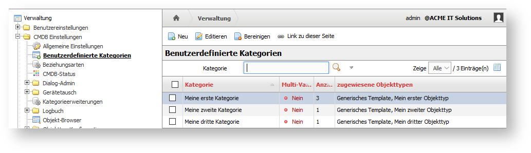 Kategorien