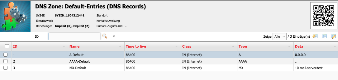 DNS Records