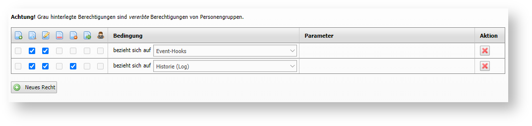 Rechtevergabe