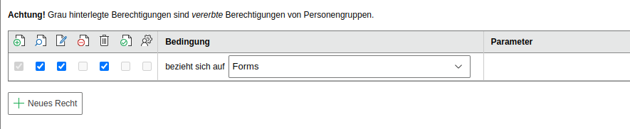 Rechtevergabe