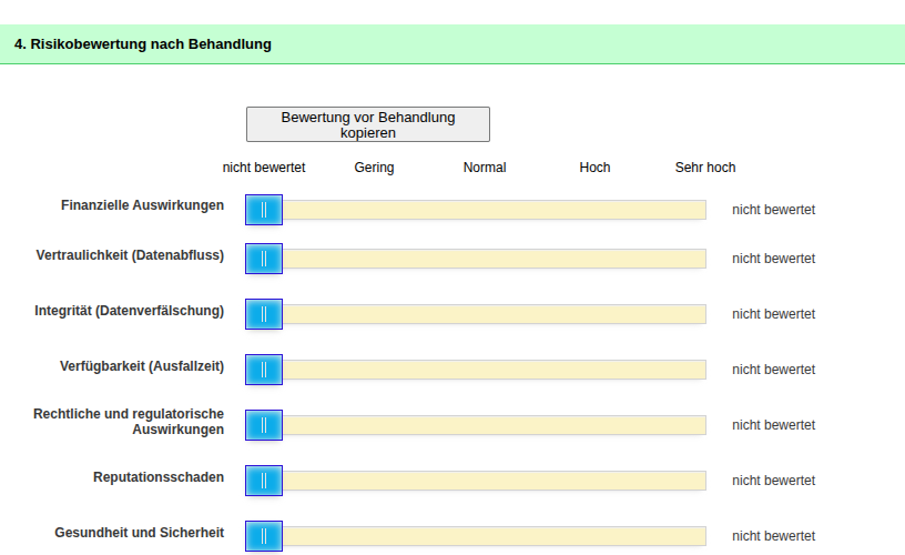 Risikobewertung nach Behandlung / Restrisiko