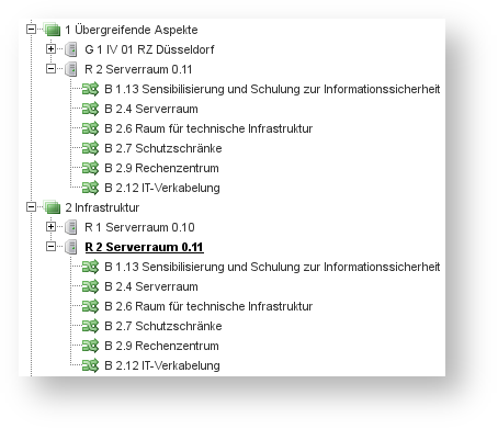 Zielgruppe R 2 erscheint in 2 Schichten.