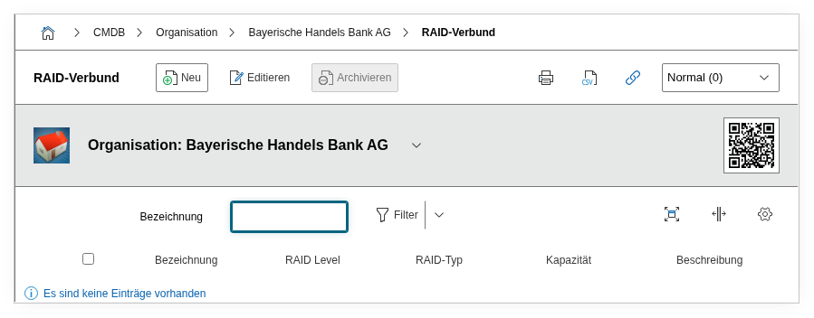 Assigned Objects (Organization)