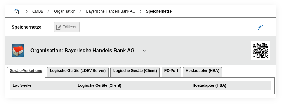 Master Data (Organization)