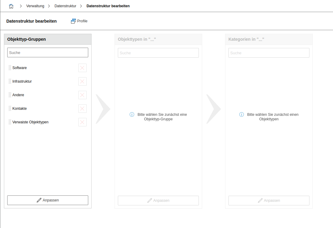 Data-structure-layout