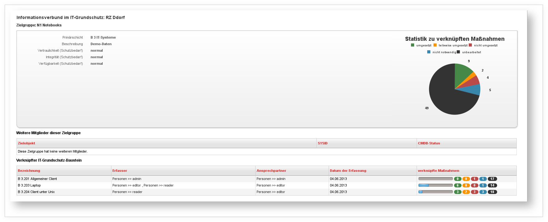 VIVA category in the CMDB module of i-doit