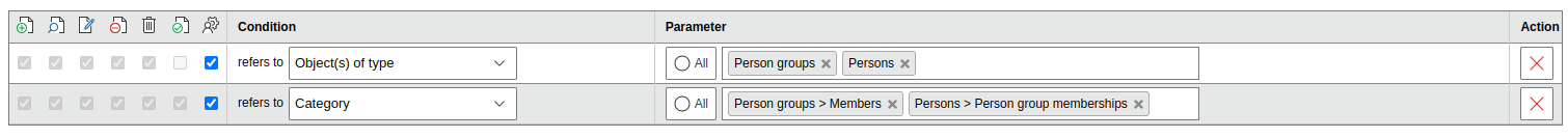 Synchronize persons and groups of persons