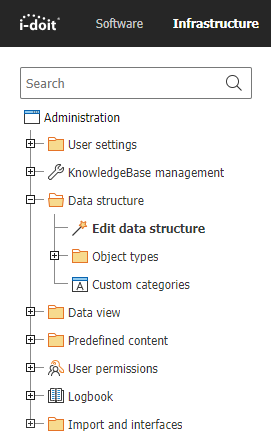 Edit data structure