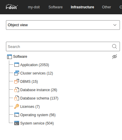 object-view