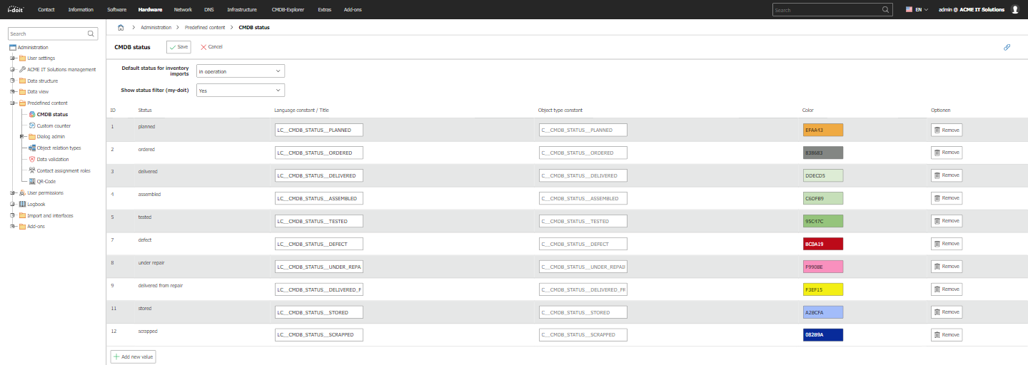 Manage CMDB Status