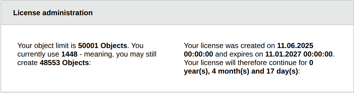 license