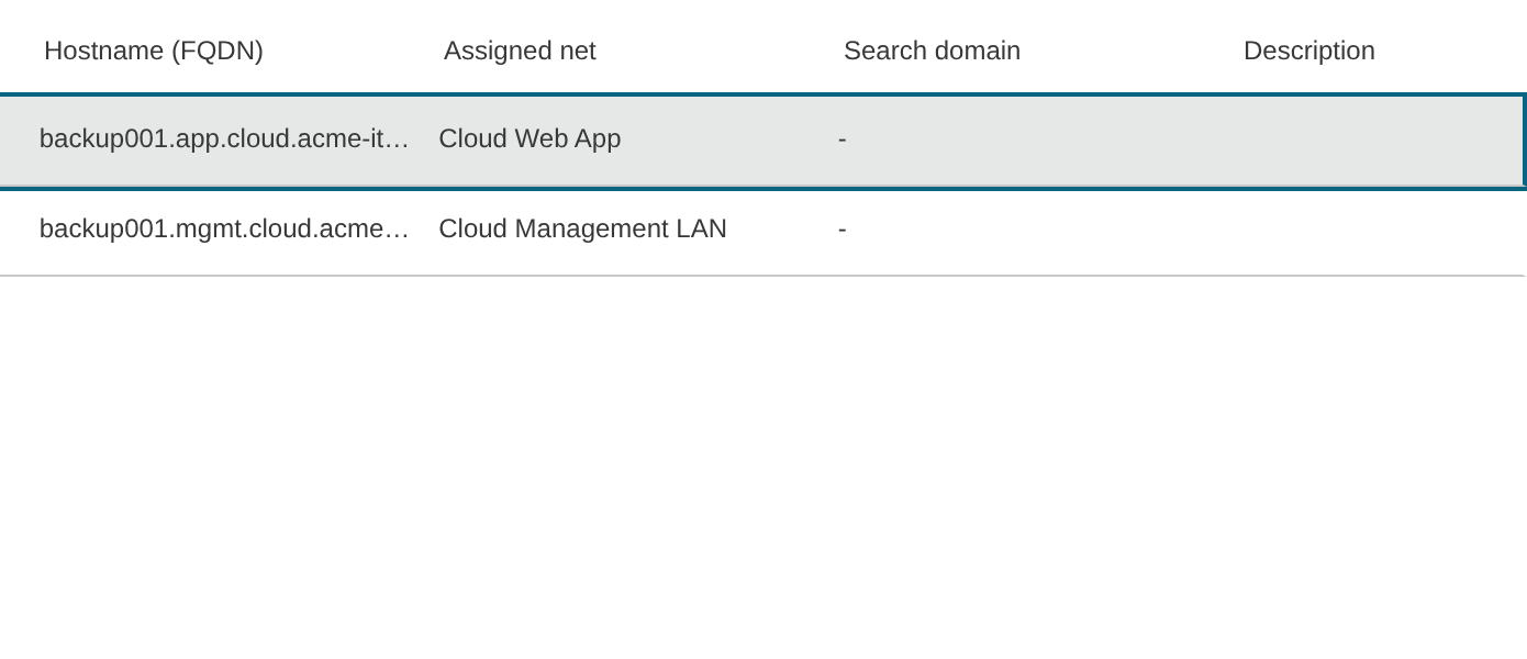hostname-fqdn